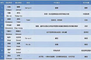 新利18国际娱乐网站截图0